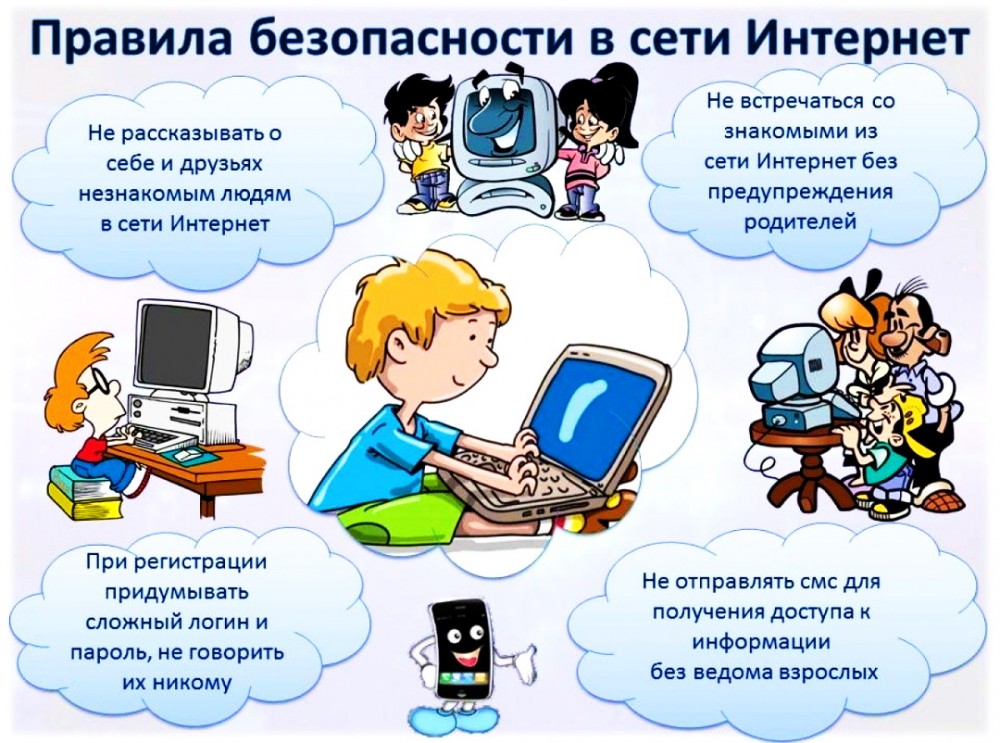 правила