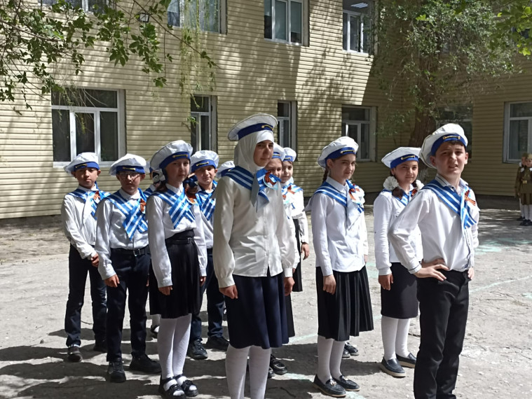 построение команд.